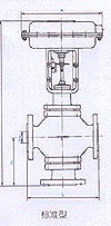 气动薄膜三通调节阀标准型尺寸