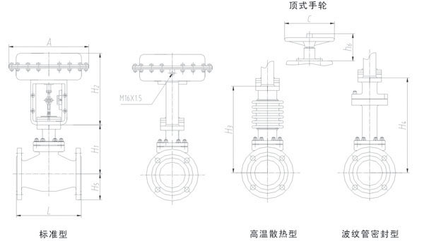 ZXG系列气动薄膜笼式单座调节阀尺寸