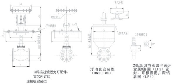 ZXG系列气动薄膜笼式单座调节阀结构